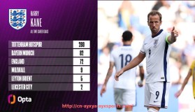 爱游戏体育-未来哪个德甲球队最有崛起潜力？